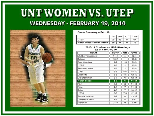 UNT Women vs UTEP -- Wed., Feb. 19.jpg